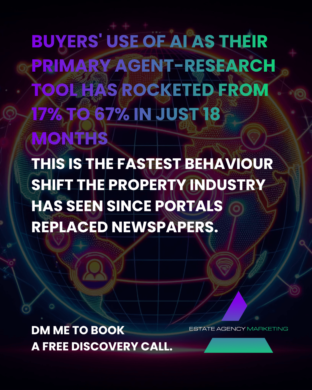 4 Marketing graphic: AI as buyers' primary agent-research tool rising 17% to 67% in 18 months, with a CTA to DM for a free discovery call and a company logo.